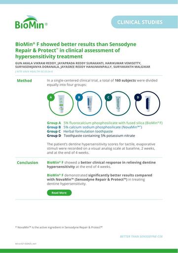 6cs biomin better than sensodyne