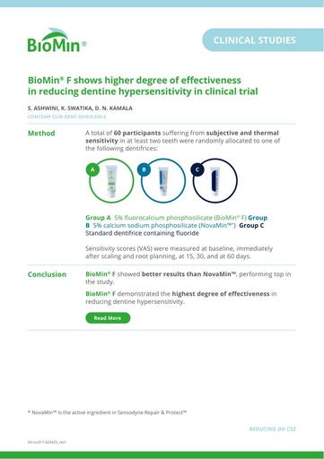 2cs biomin reducing dh