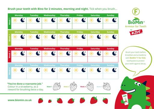 Biomin kids brushing chart web