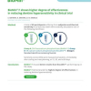 2cs biomin reducing dh
