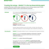 7cs biomin treating the twinge
